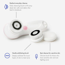 Load image into Gallery viewer, Ultimate Skin Spa | Facial Cleansing System.